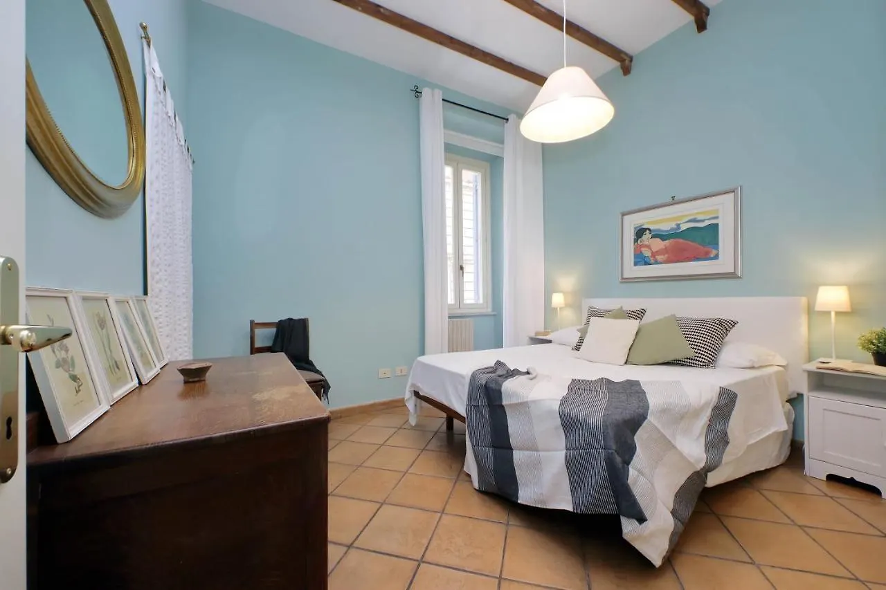 The Rigoletto Apartment Roma